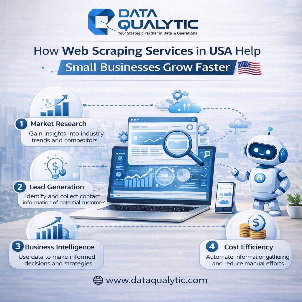 Web scraping benefits for small businesses