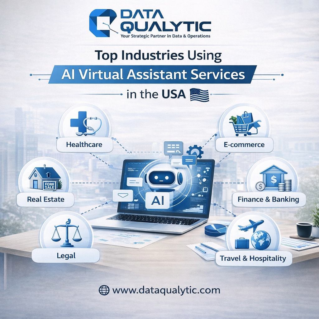 top-industries -using-ai-virtual-assistant-services-in-the-USA